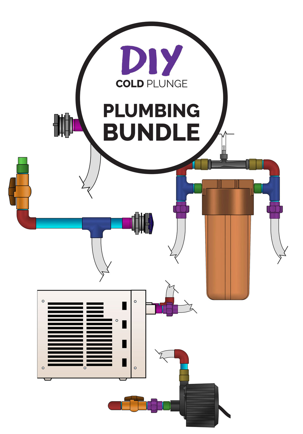 DIY Cold Plunge Plumbing Plan BUNDLE (PDF)